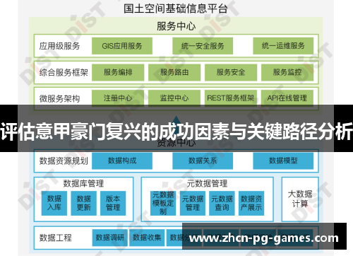 评估意甲豪门复兴的成功因素与关键路径分析