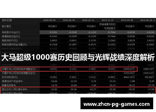 大马超级1000赛历史回顾与光辉战绩深度解析