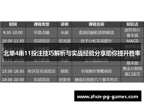 北单4串11投注技巧解析与实战经验分享助你提升胜率
