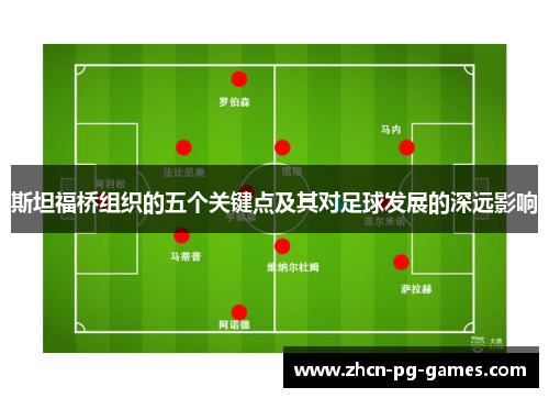 斯坦福桥组织的五个关键点及其对足球发展的深远影响