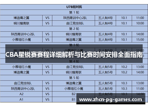 CBA星锐赛赛程详细解析与比赛时间安排全面指南