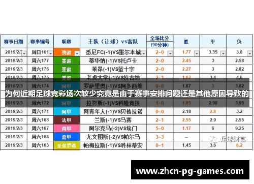 为何近期足球竞彩场次较少究竟是由于赛事安排问题还是其他原因导致的