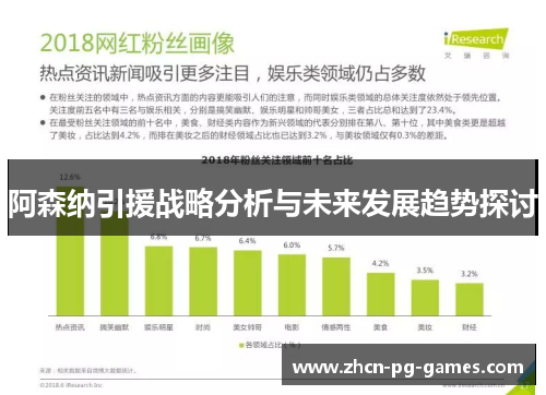 阿森纳引援战略分析与未来发展趋势探讨