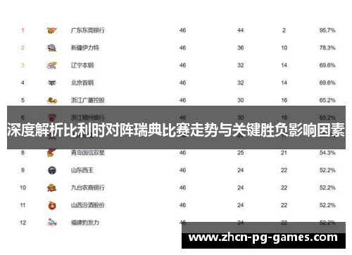 深度解析比利时对阵瑞典比赛走势与关键胜负影响因素