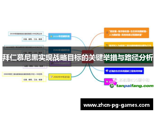 拜仁慕尼黑实现战略目标的关键举措与路径分析 拜仁慕尼黑实现战略目标的关键举措与路径分析