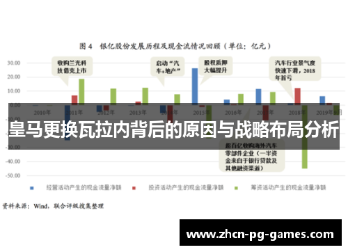 皇马更换瓦拉内背后的原因与战略布局分析 皇马更换瓦拉内背后的原因与战略布局分析