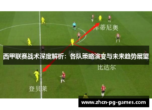 西甲联赛战术深度解析：各队策略演变与未来趋势展望