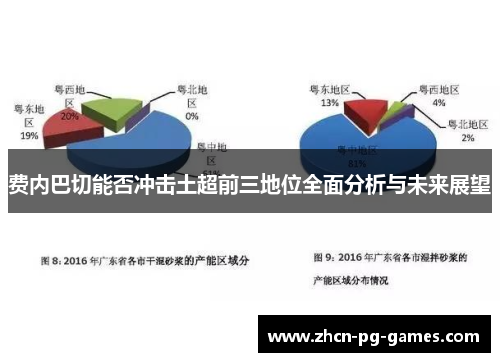 费内巴切能否冲击土超前三地位全面分析与未来展望 费内巴切能否冲击土超前三地位全面分析与未来展望