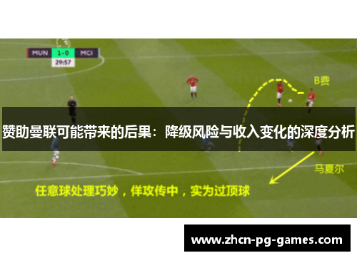 赞助曼联可能带来的后果:降级风险与收入变化的深度分析 赞助曼联可能带来的后果:降级风险与收入变化的深度分析
