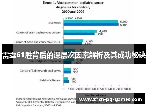 雷霆61胜背后的深层次因素解析及其成功秘诀