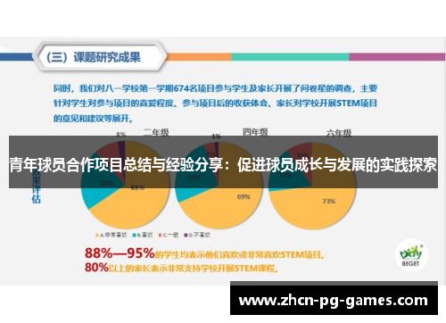 青年球员合作项目总结与经验分享:促进球员成长与发展的实践探索 青年球员合作项目总结与经验分享:促进球员成长与发展的实践探索