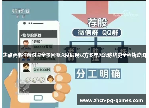 焦点赛事往昔对决全景回溯深度展现双方多年恩怨脉络史全程轨迹图